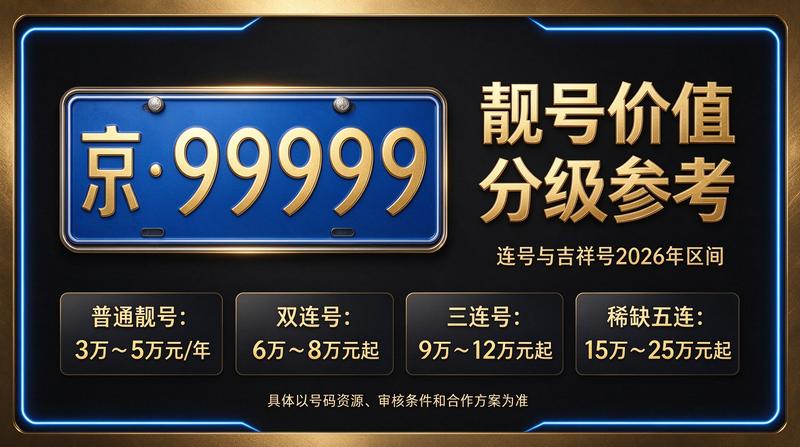 北京小牛京牌团队工作人员合影展示服务窗口